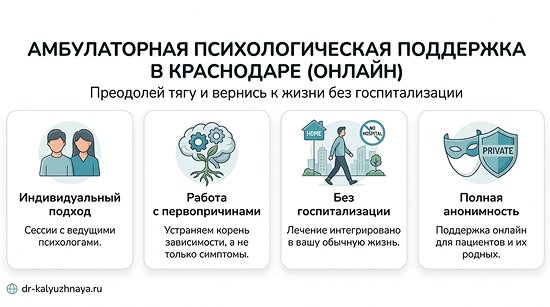 Инфографика об амбулаторной психологической поддержке онлайн в Тамбове. 4 ключевых преимущества: индивидуальный подход, работа с первопричинами, без госпитализации, полная анонимность.